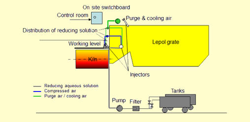 Example picture