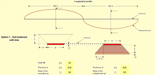 picture of example